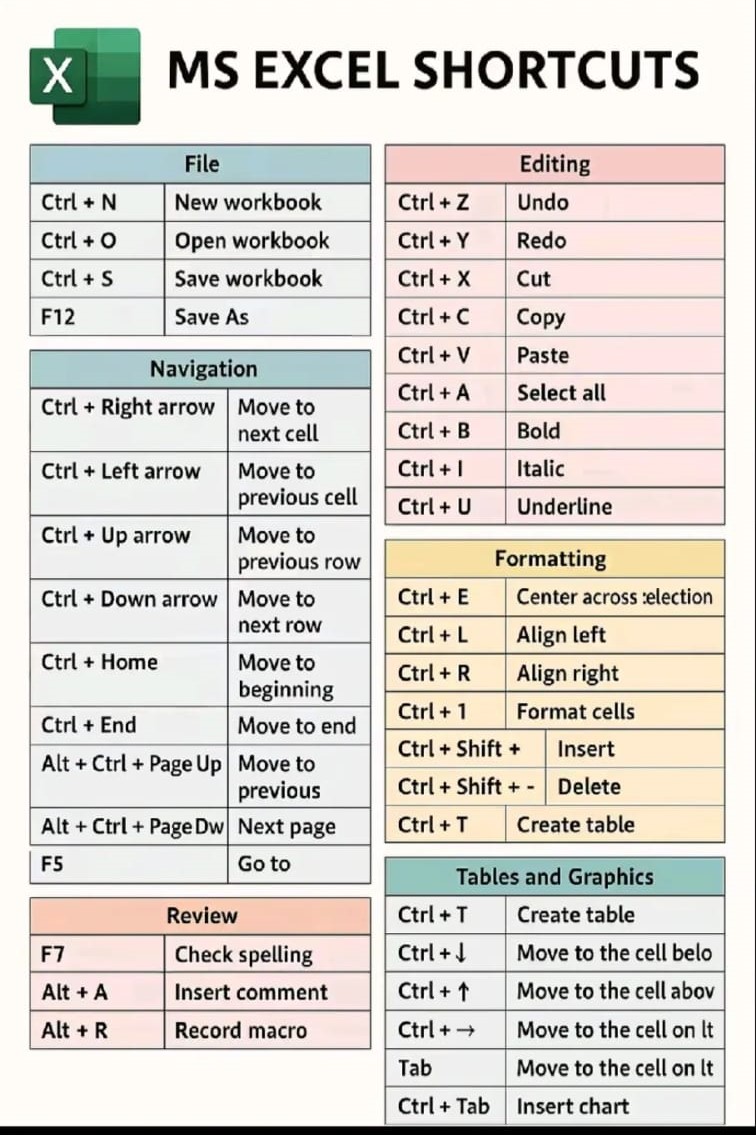 HTML CSS JS Project 9